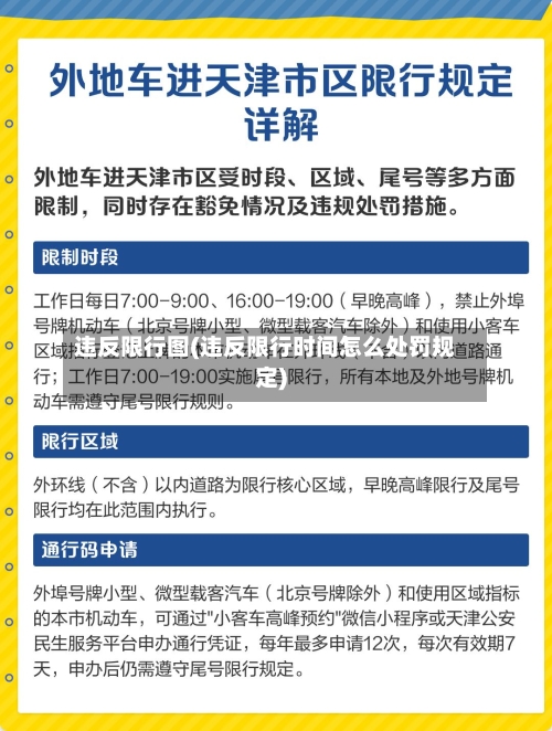 违反限行图(违反限行时间怎么处罚规定)-第2张图片