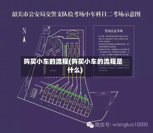 购买小车的流程(购买小车的流程是什么)-第3张图片