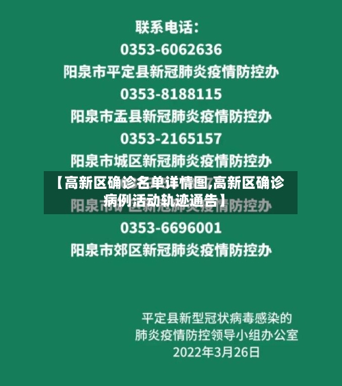 【高新区确诊名单详情图,高新区确诊病例活动轨迹通告】
