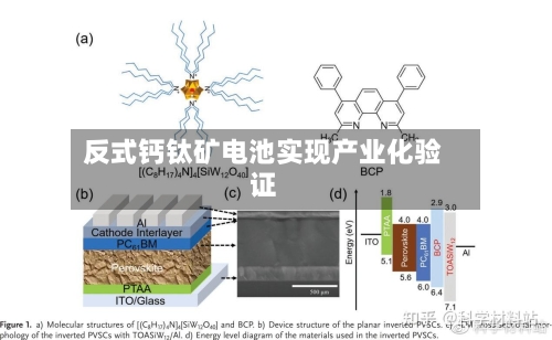 反式钙钛矿电池实现产业化验证