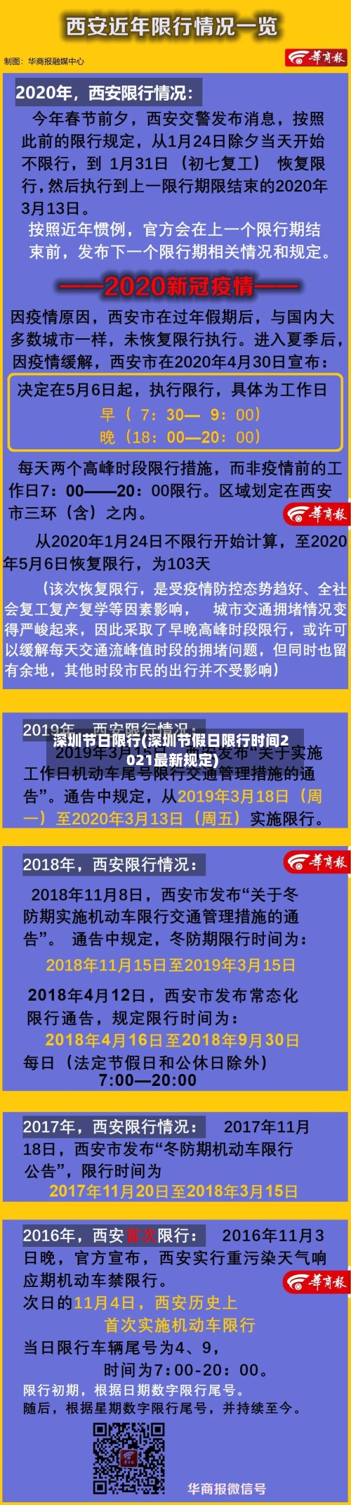 深圳节日限行(深圳节假日限行时间2021最新规定)-第2张图片