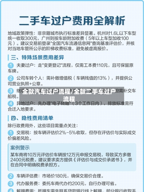 全款汽车过户流程/全款二手车过户流程