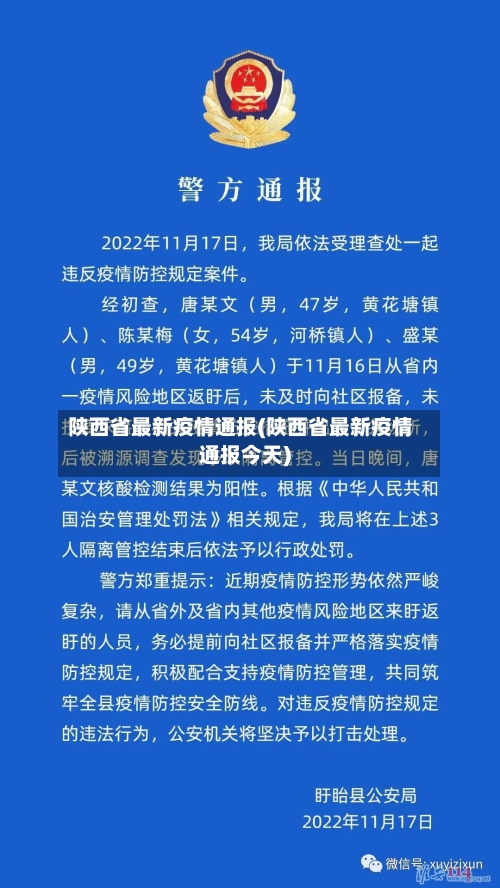 陕西省最新疫情通报(陕西省最新疫情通报今天)