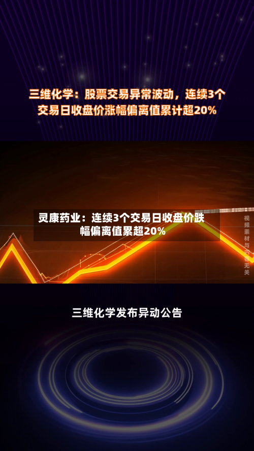 灵康药业:连续3个交易日收盘价跌幅偏离值累超20%