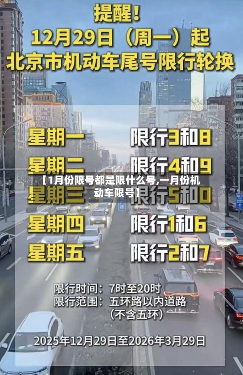【1月份限号都是限什么号,一月份机动车限号】-第2张图片