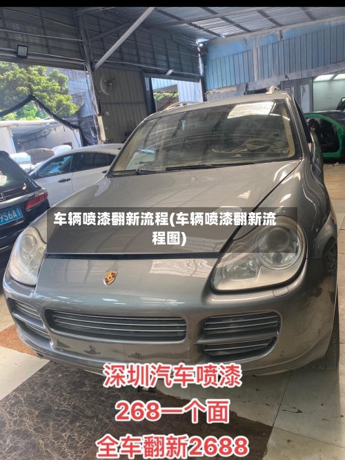 车辆喷漆翻新流程(车辆喷漆翻新流程图)