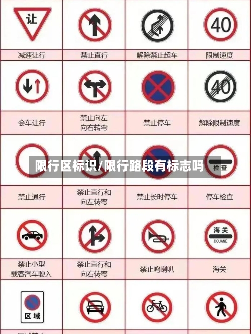 限行区标识/限行路段有标志吗