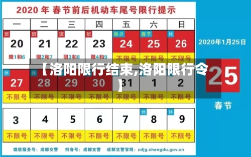 【洛阳限行结束,洛阳限行令】