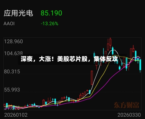 深夜,大涨!美股芯片股,集体反攻