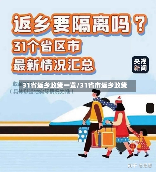 31省返乡政策一览/31省市返乡政策-第2张图片