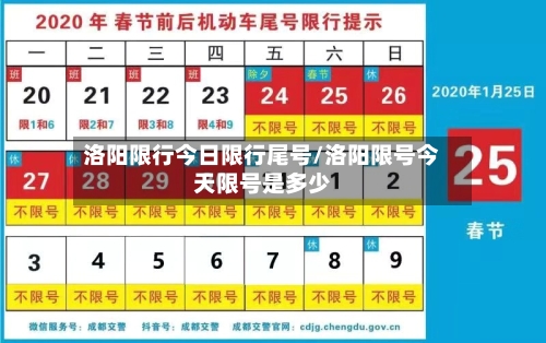 洛阳限行今日限行尾号/洛阳限号今天限号是多少