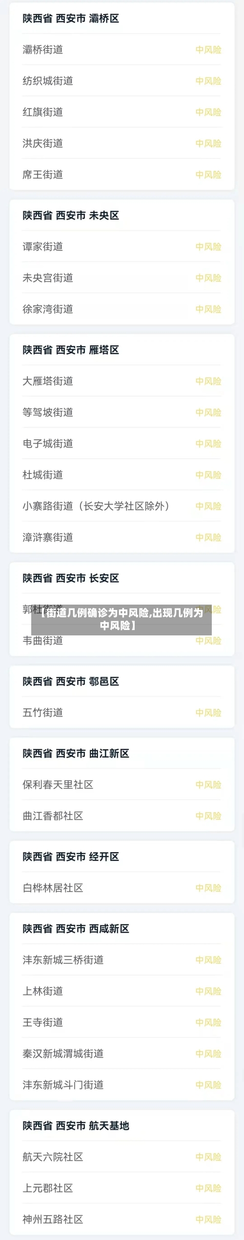 【街道几例确诊为中风险,出现几例为中风险】-第2张图片