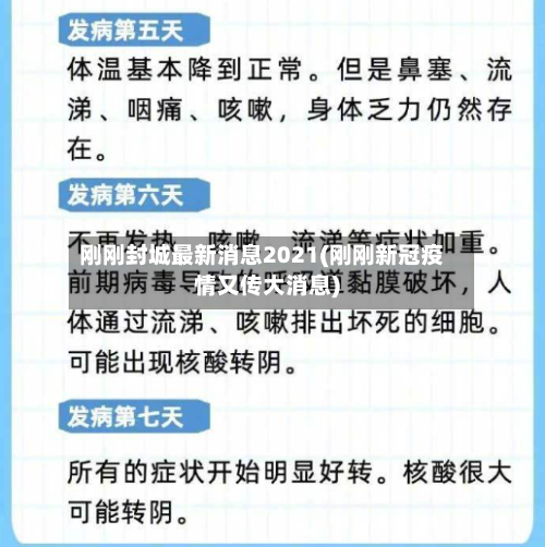 刚刚封城最新消息2021(刚刚新冠疫情又传大消息)-第2张图片