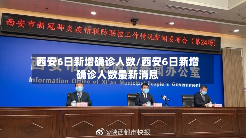 西安6日新增确诊人数/西安6日新增确诊人数最新消息