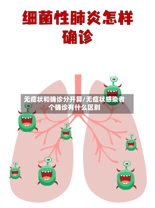 无症状和确诊分开算/无症状感染者个确诊有什么区别-第1张图片