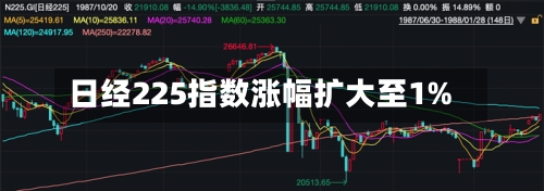 日经225指数涨幅扩大至1%