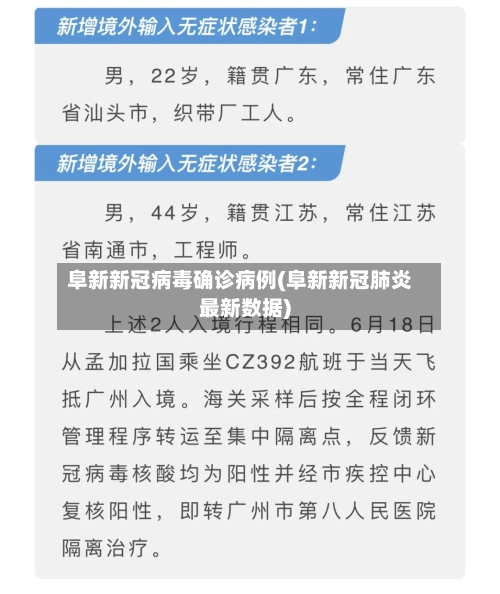 阜新新冠病毒确诊病例(阜新新冠肺炎最新数据)