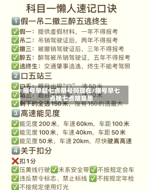 限号早起七点限号吗现在/限号早七点晚七点啥意思