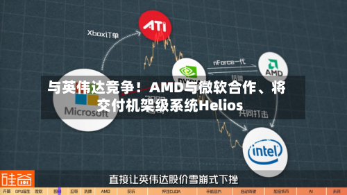与英伟达竞争！AMD与微软合作	、将交付机架级系统Helios-第2张图片