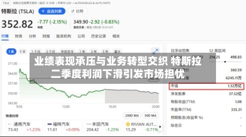 业绩表现承压与业务转型交织 特斯拉二季度利润下滑引发市场担忧-第3张图片