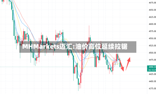 MHMarkets迈汇:油价高位延续拉锯-第1张图片
