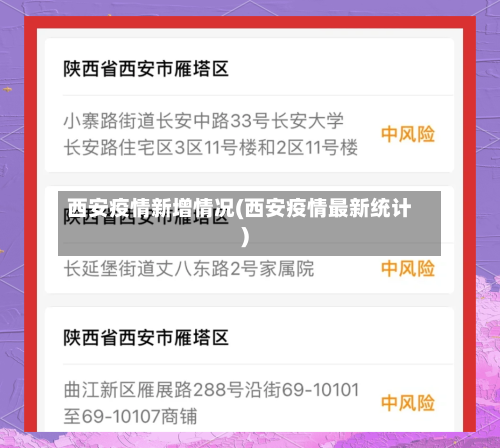西安疫情新增情况(西安疫情最新统计)