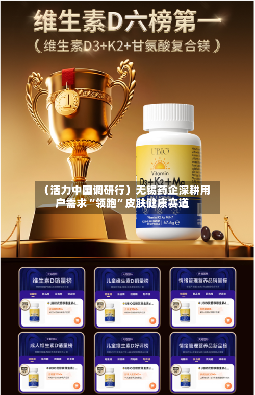 （活力中国调研行）无锡药企深耕用户需求“领跑	”皮肤健康赛道-第2张图片