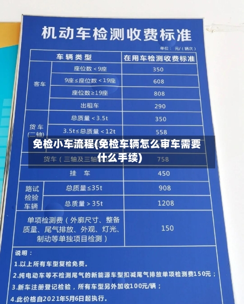 免检小车流程(免检车辆怎么审车需要什么手续)-第2张图片