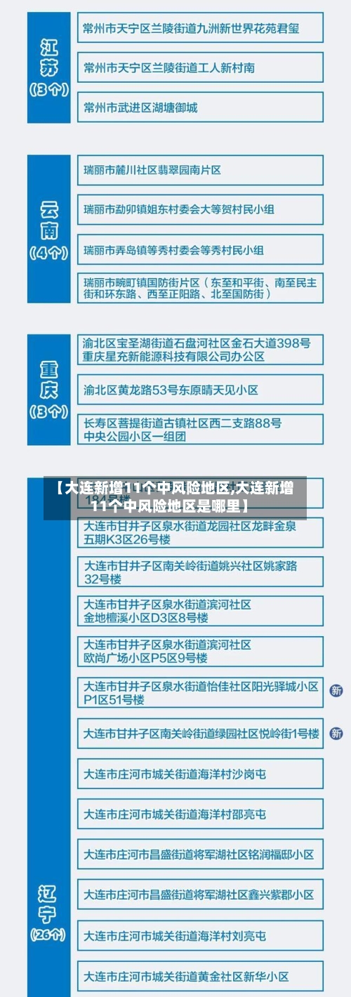 【大连新增11个中风险地区,大连新增11个中风险地区是哪里】