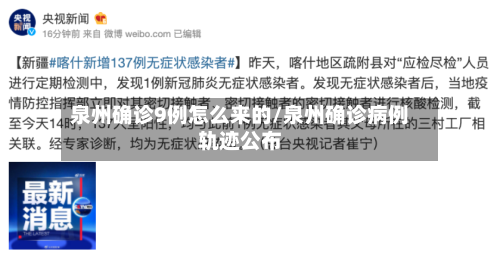 泉州确诊9例怎么来的/泉州确诊病例轨迹公布-第3张图片