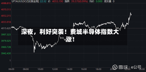 深夜，利好突袭！费城半导体指数大涨！-第2张图片