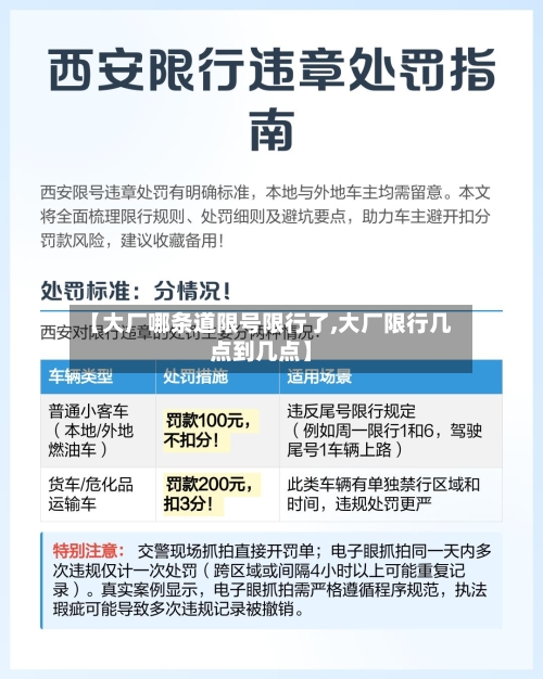 【大厂哪条道限号限行了,大厂限行几点到几点】