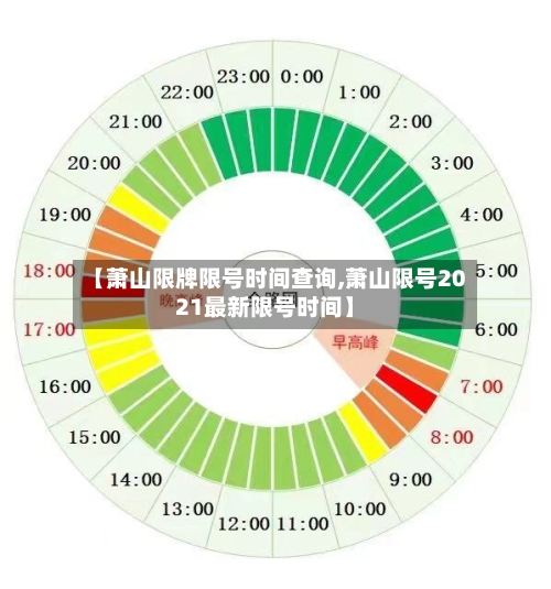 【萧山限牌限号时间查询,萧山限号2021最新限号时间】