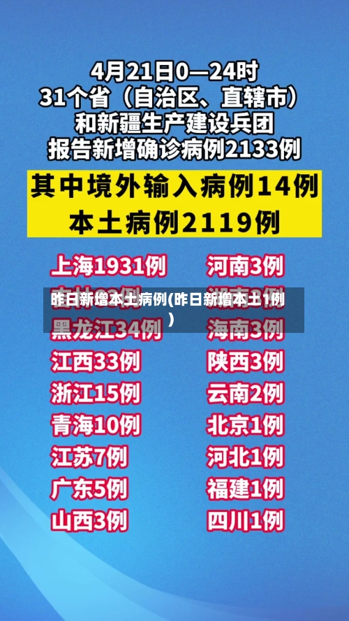 昨日新增本土病例(昨日新增本土1例)