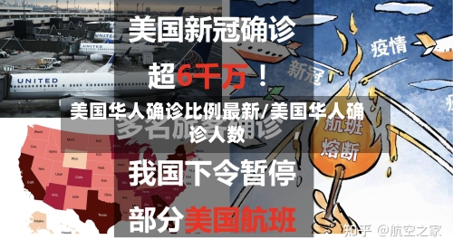 美国华人确诊比例最新/美国华人确诊人数-第2张图片