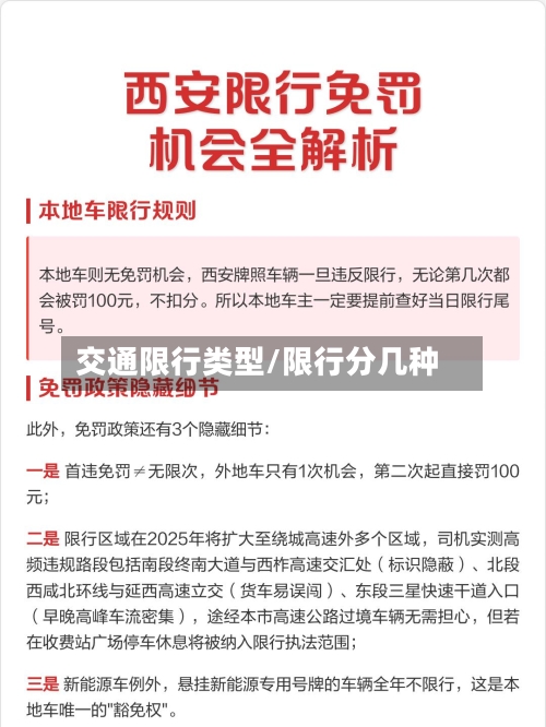 交通限行类型/限行分几种