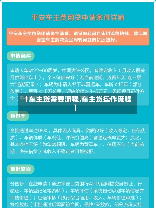 【车主贷需要流程,车主贷操作流程】