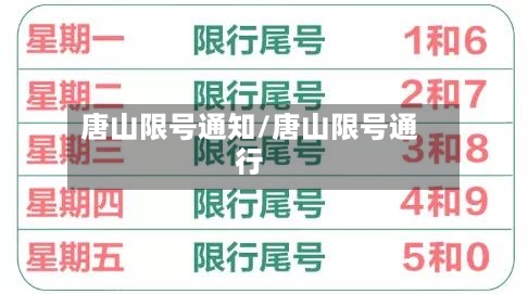 唐山限号通知/唐山限号通行