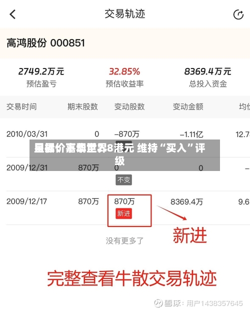 星展：嘉华世界目标价下调至2.8港元 维持“买入”评级-第1张图片