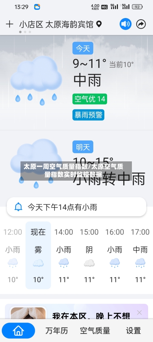 太原一周空气质量指数/太原空气质量指数实时监控数据-第3张图片