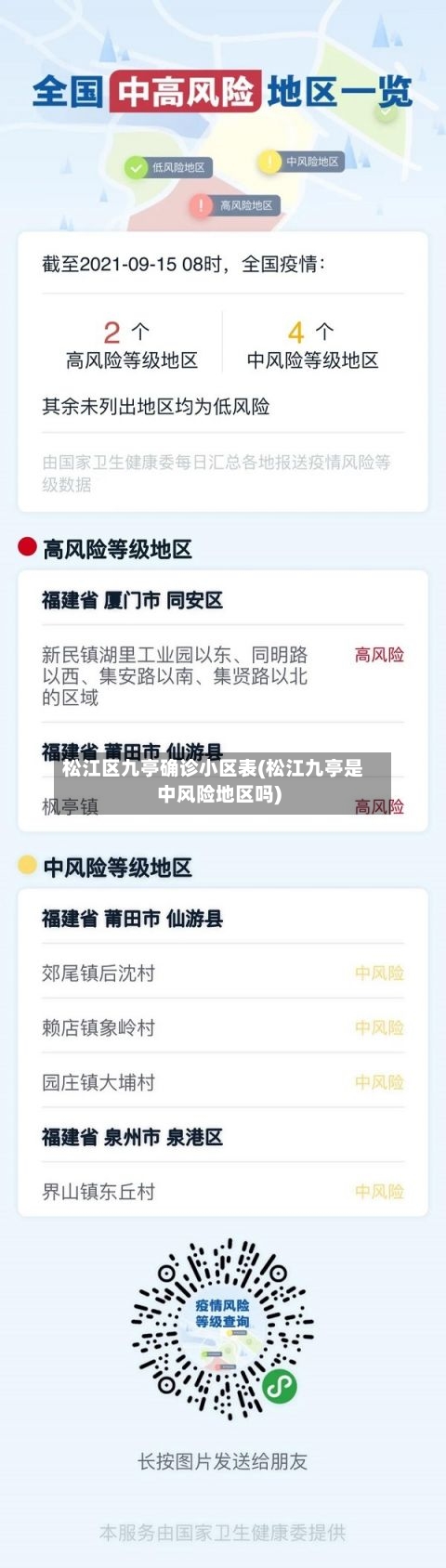 松江区九亭确诊小区表(松江九亭是中风险地区吗)