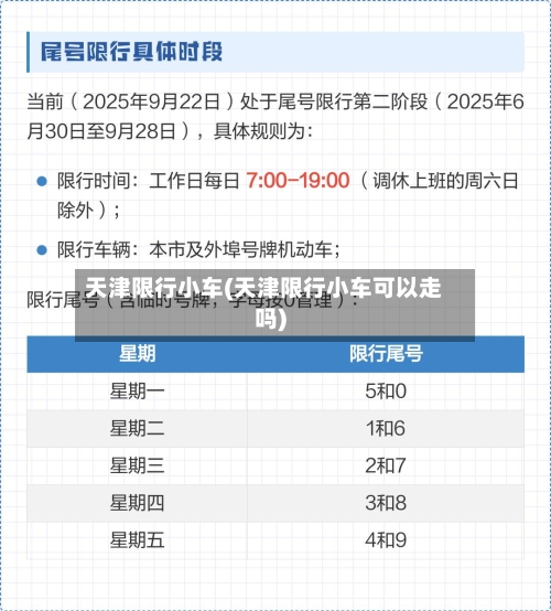 天津限行小车(天津限行小车可以走吗)-第3张图片