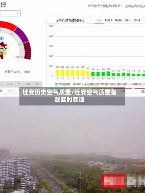 迁安历史空气质量/迁安空气质量指数实时查询