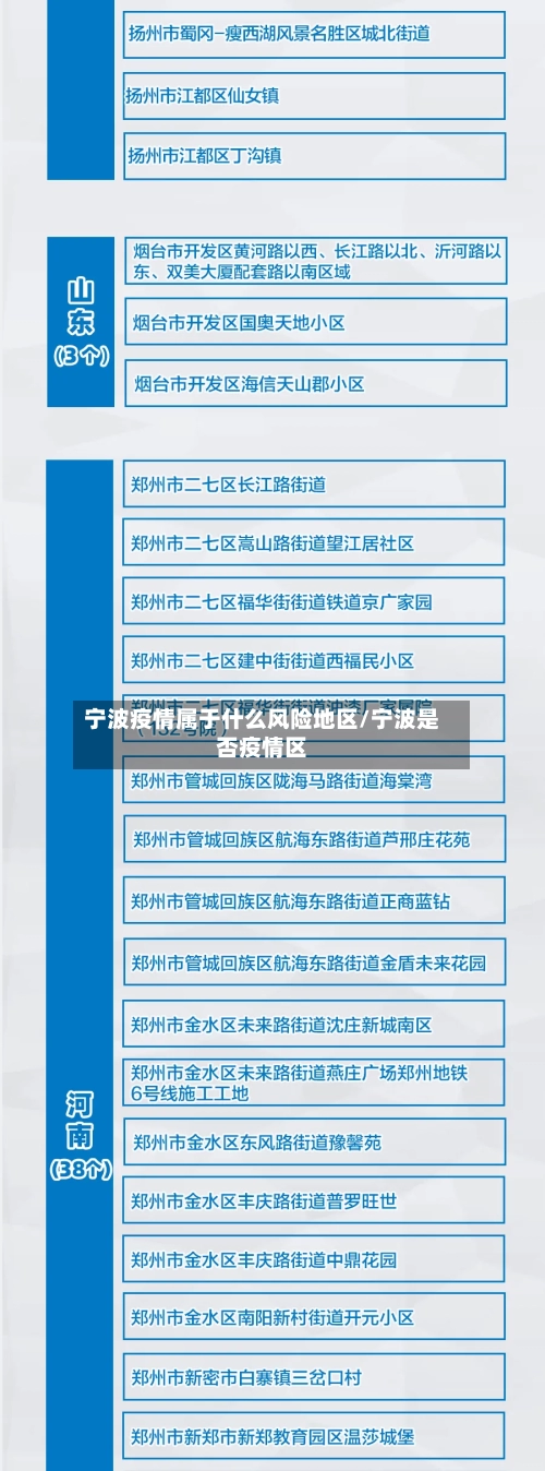 宁波疫情属于什么风险地区/宁波是否疫情区