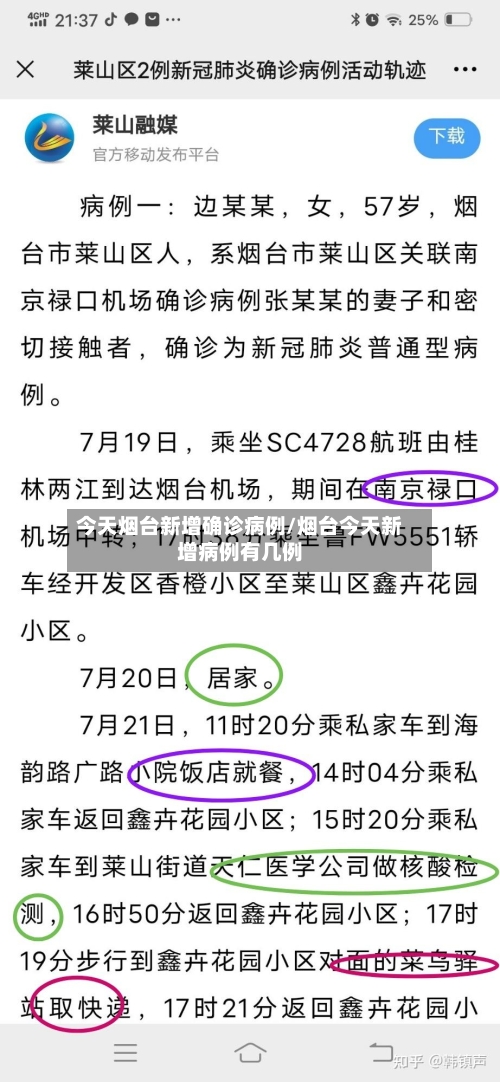 今天烟台新增确诊病例/烟台今天新增病例有几例-第2张图片