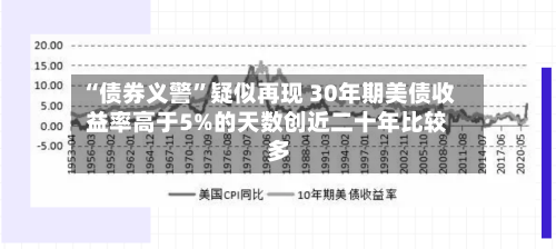 “债券义警”疑似再现 30年期美债收益率高于5%的天数创近二十年比较多-第2张图片