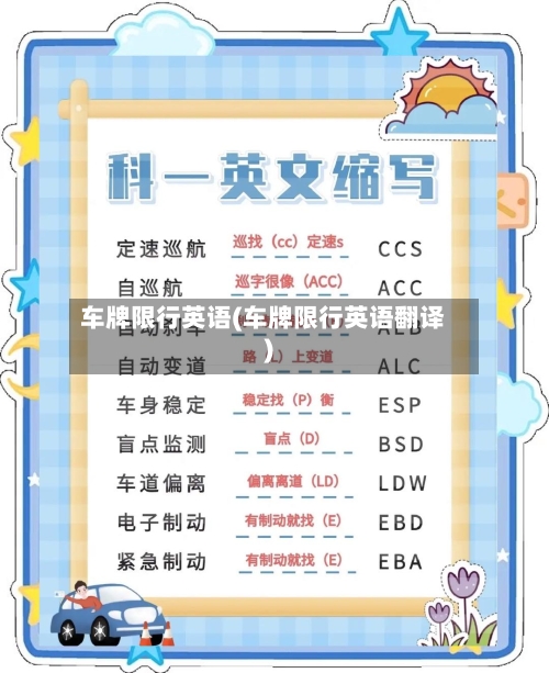 车牌限行英语(车牌限行英语翻译)