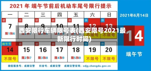 西安限行车辆限号表(西安限号2021最新限行时间)