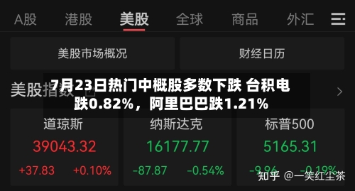 7月23日热门中概股多数下跌 台积电跌0.82%，阿里巴巴跌1.21%-第2张图片