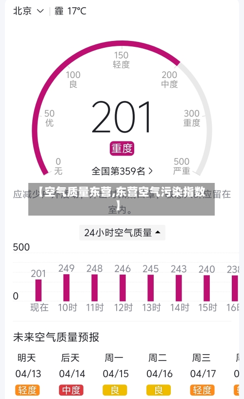 【空气质量东营,东营空气污染指数】